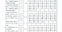 广西艺术学院2023-2024学年度校历